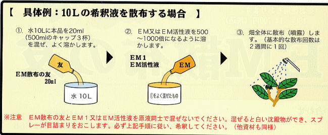EM散布の友10Lの希釈液を散布する場合