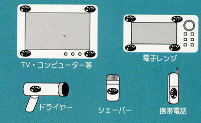 Eセラシールの利用方法