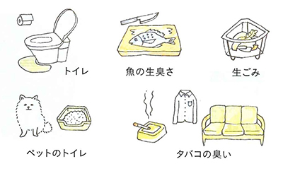 どんなニオイをおさえるの?
