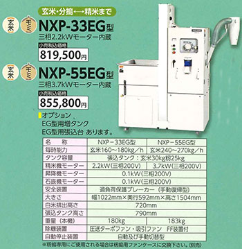 NXP-33EG型